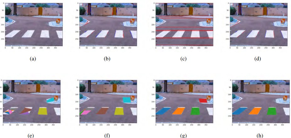 Crosswalk Stripe Detection Demo